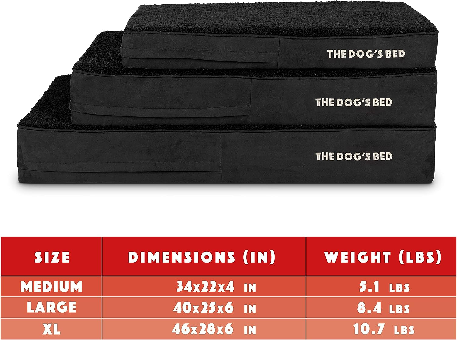 The Dog’S Bed Orthopedic Memory Foam Dog Bed, XL Black Plush, Pain Relief for Arthritis, Hip & Elbow Dysplasia, Post Surgery, Lameness, Supportive, Calming, Waterproof Washable Cover